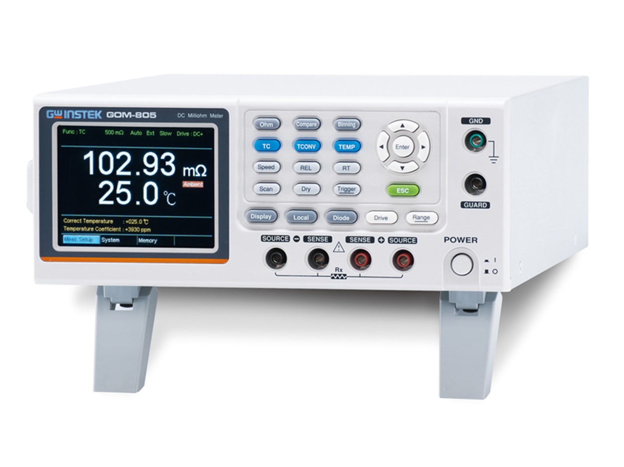GOM-804/805